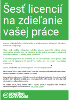 Obrazok-letak-Sest-licencii-na-zdielanie-vasho-diela