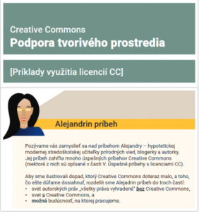 Creative-Commons-Podpora-tvoriveho-prostredia